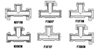 2 "Pompa Tee Kuyu Parçaları MxMxF 2" Fig1502 İntegral Akış Tees Anti Pas